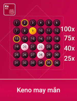 Spribe K'nmayman Portrait